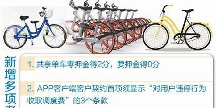 共享单车运营管理计划,共享单车运营管理计划书