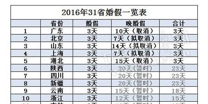 福建福建省人口和计划生育条例_福建地图福建省的地图(3)