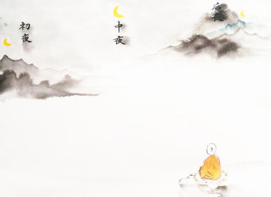 佛教“六时”的说法源于古印度。