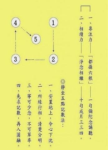 你要趁你精神体力好的时候,赶快把你强大的烦恼妄想的势力扭转过来。