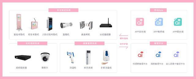 爱维宝贝服务器的具体价格需联系供应商或经销商以获取最新信息。 (爱维宝贝服务已到期)-优乐评测网
