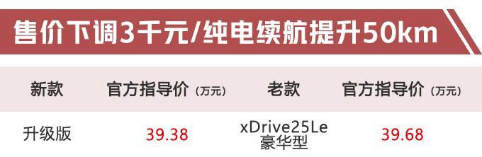 宝马新款“电动版”X1开卖，续航增83%，售价便宜3千