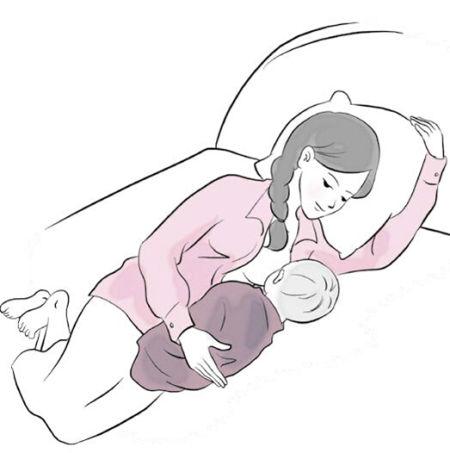 第四式:侧卧式 第四式:侧卧式
