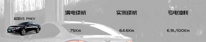 续航长、价格低，空间大!高性价比合资插混中型车它算一个！