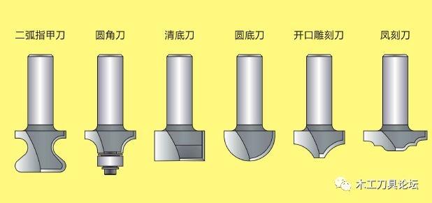 精密数控木工刀具磨床：各类TCT开料刀、异形木工刀都能加工