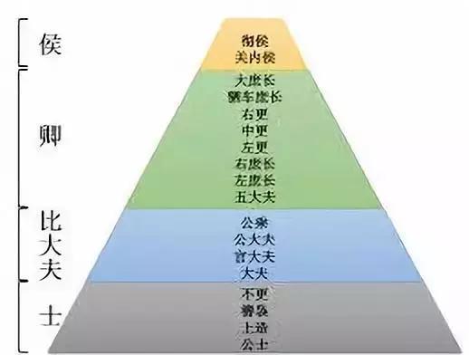 诸夏的复兴：掀翻大秦帝国的陈胜吴广起义始末（上）