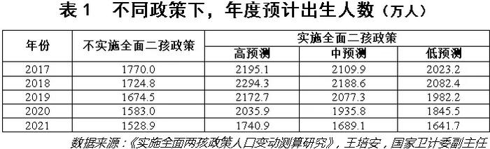 城市抢人大战的背后，如何留住人才？