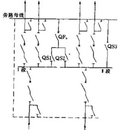 电力系统主接线详解