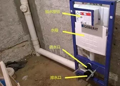 马桶挑选秘籍,只需知道这4点!!