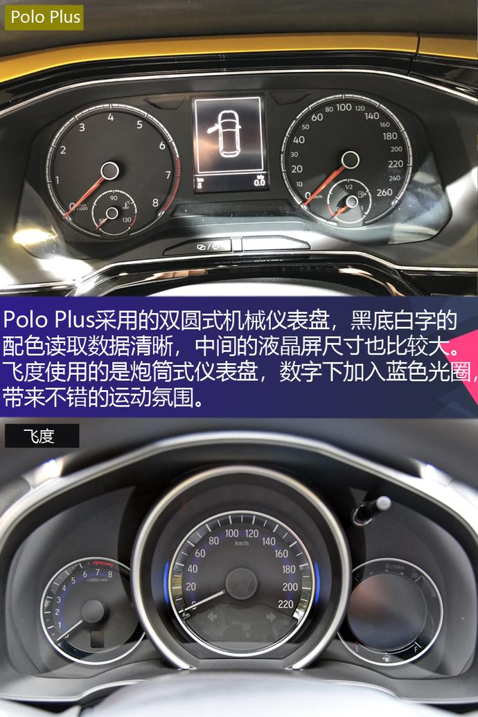 面对老对手飞度 全新一代Polo Plus胜算如何？