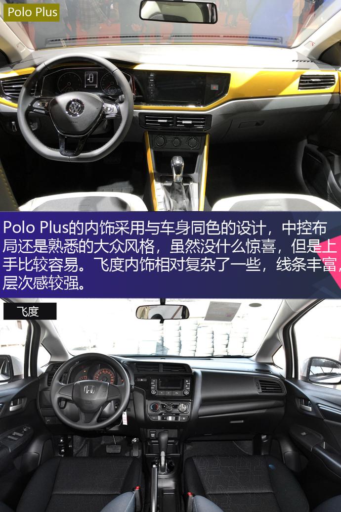 面对老对手飞度 全新一代Polo Plus胜算如何？