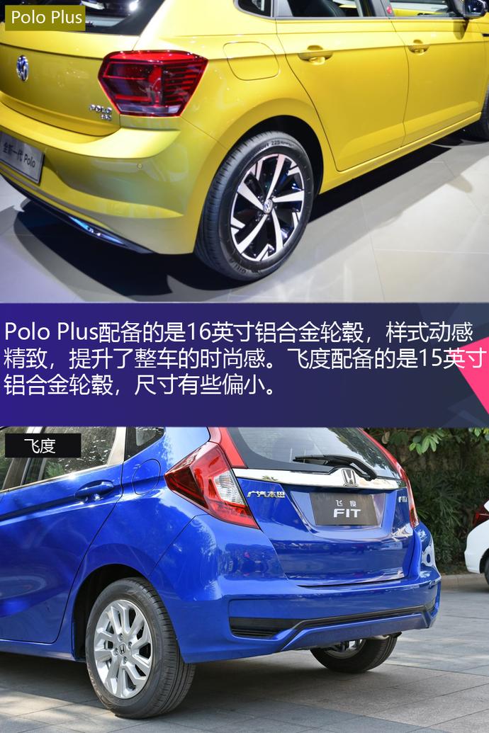 面对老对手飞度 全新一代Polo Plus胜算如何？