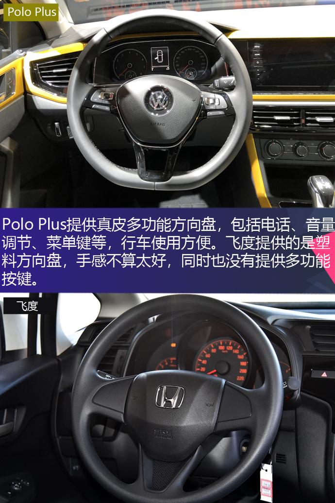 面对老对手飞度 全新一代Polo Plus胜算如何？