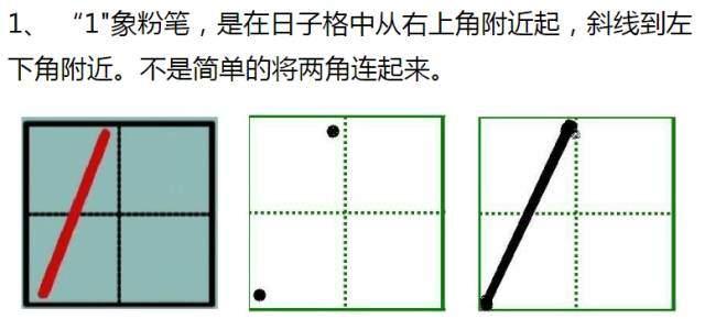 一年级必看！0-9在田字格中的规范写法！（附练字模板）