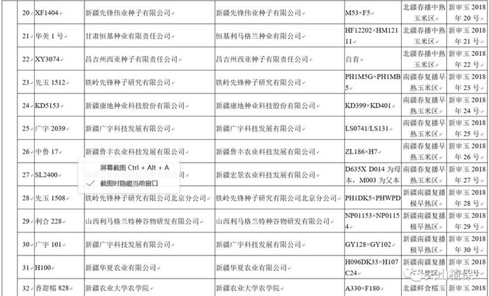 关于2018年新疆维吾尔自治区主要农作物品种审定结果的公告