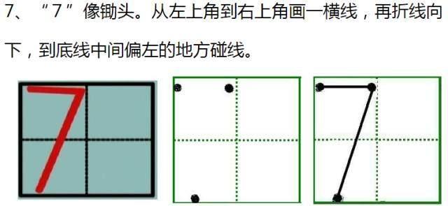 一年级必看！0-9在田字格中的规范写法！（附练字模板）