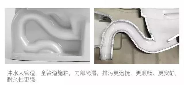 马桶挑选秘籍,只需知道这4点!!