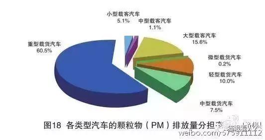 首批新能源车主陷入困境：修不了！也修不起！