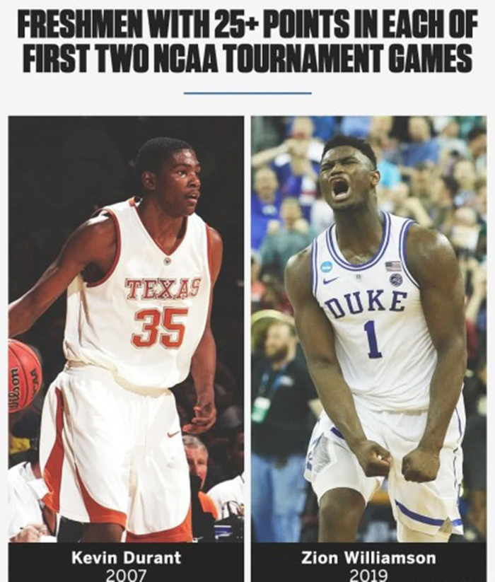 NBA战报杜兰特攻防一体贡献28分10篮板4盖帽统治赛场