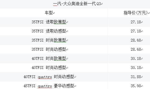 奥迪全新一代Q3上市时机恰到好处，补刀奔驰GLA，售27.18万起