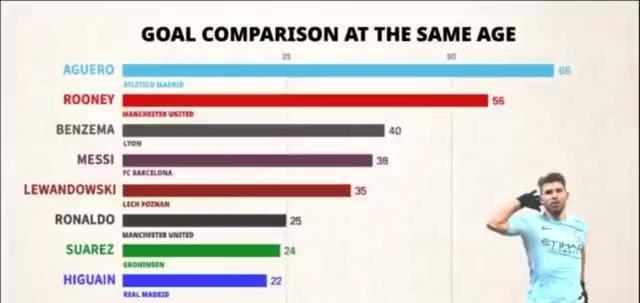 球员表现与数据统计全面评估