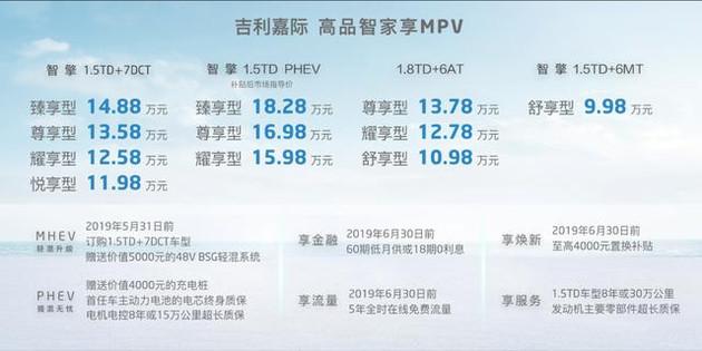 深度分析 9.98万起的吉利嘉际到底值不值得买？价格贵不贵？