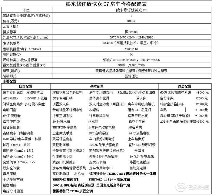 售价33.54万元起 续东修订版览众C7房车配置曝光