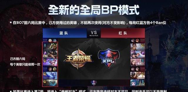 王者荣耀KPL：赛制大改 BO7第七局疯狂匹配模式？