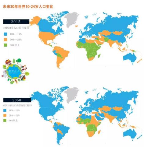 ANBOUND大数据分析：世界人口年龄，好多秘密……