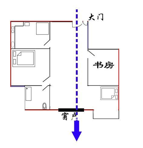 穿堂风有哪些优缺点——穿堂风户型分析