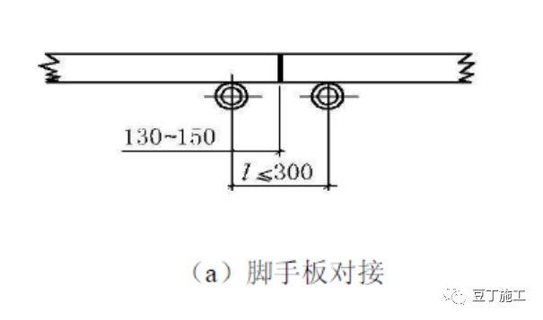 脚手架搭设标准化图册，以后搭设脚手架就看这里吧！