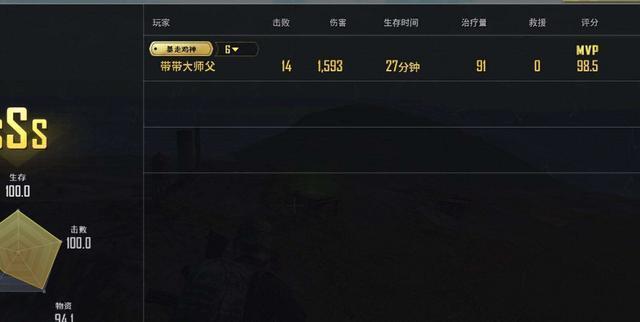 刺激战场最难打的段位，四排战神比不过皇冠，只有真大神玩得来
