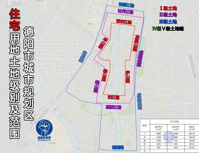 德阳公布了基准地价，你家所在的地段值多少钱？