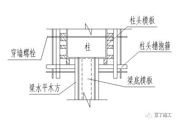 将质量保障工作细化至每一门课程、每一位教师