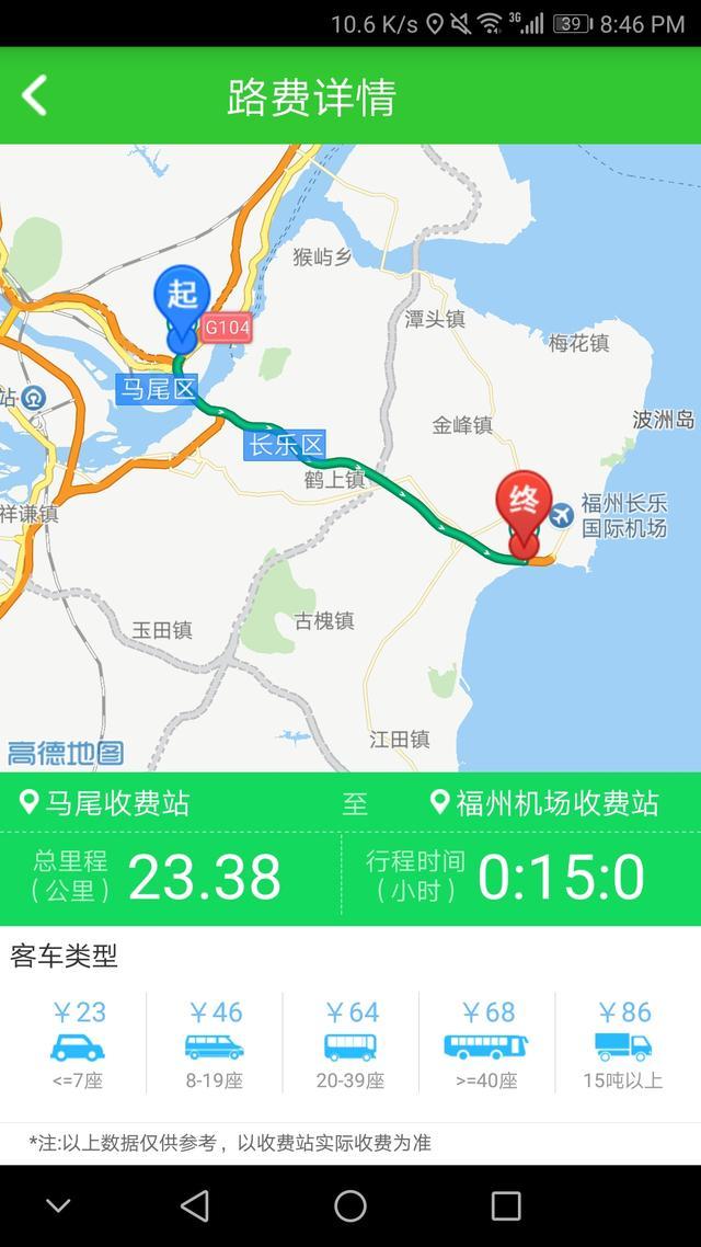 福州市区开车到长乐机场怎么走最划算？