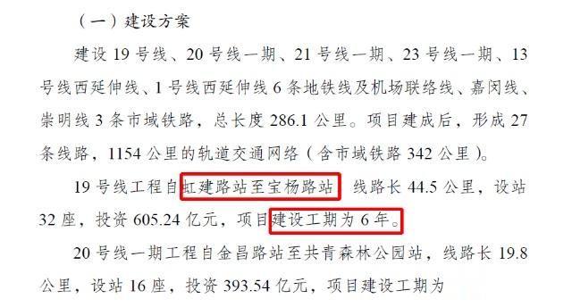 分析上海地铁19号线的建设：成本没有想象得大，主要困难在于收益