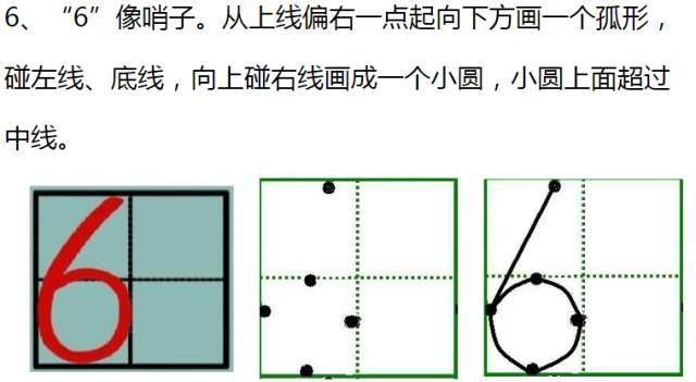 一年级必看！0-9在田字格中的规范写法！（附练字模板）