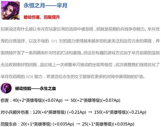 王者荣耀：抢先服“战神觉醒”版本更新，11位英雄调整，铭文改版