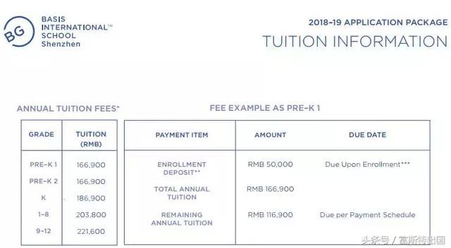 深圳贝赛思国际学校入学要求全解 你具备条件吗？