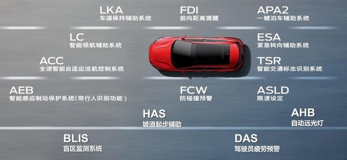 12万可跑山撩妹的车心动么？新一代福克斯试驾