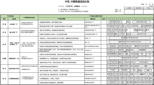 “赢在丰田”，十年打造一家营收两亿的标准化贸易公司