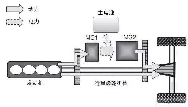 领克房车赛捧杯，宝马美国豪车销量夺冠 | 3分钟车事