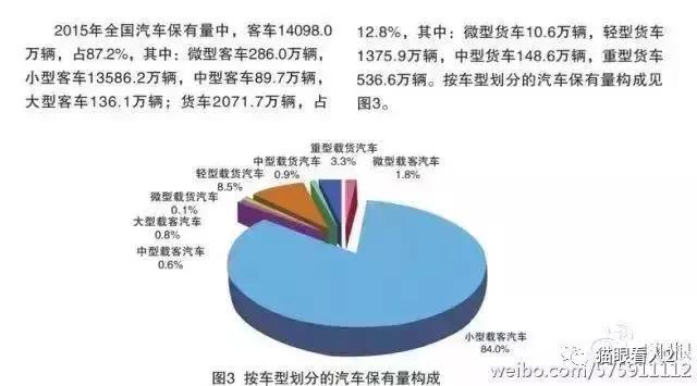 首批新能源车主陷入困境：修不了！也修不起！