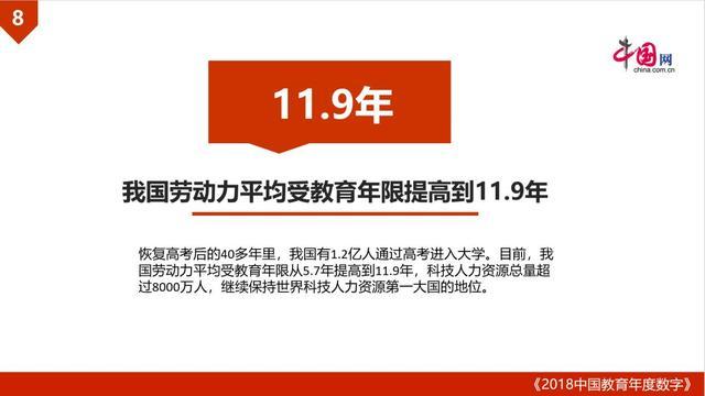 独家/绽放教育荣光!好教育盛典发布《2018中国教育十大年度数字》