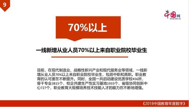 独家/绽放教育荣光!好教育盛典发布《2018中国教育十大年度数字》