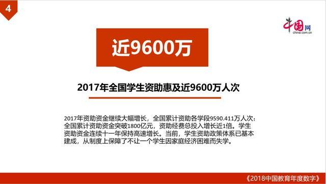 独家/绽放教育荣光!好教育盛典发布《2018中国教育十大年度数字》