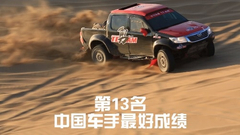 周勇备战2017丝绸之路拉力赛