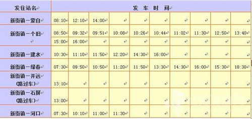 元阳新街镇汽车客运站日发班时刻表 元阳新街镇汽车客运站日发班时刻表