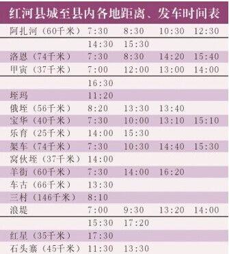 发车时间表 发车时间表