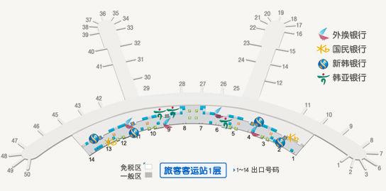 仁川国际机场内的兑换银行
